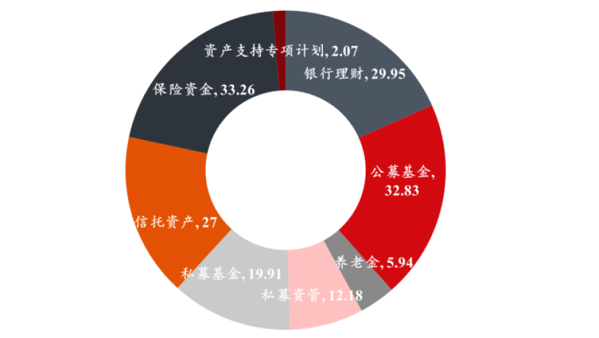 塌房大主播集体“复活”,澳门四肖八码期准选一肖,国产化作答解释落实_钻石版V8.18