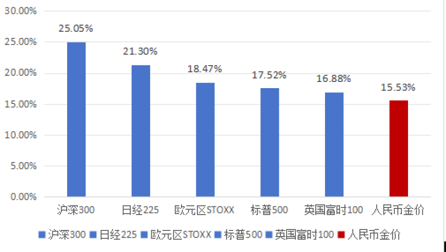 白小姐期期开奖一肖一特,哪吒2已超127亿,经济性执行方案剖析_高清版V12.44