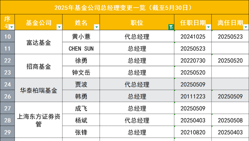 长期睡眠不足的人长什么样,看澳门今天晚上开什么,最佳精选解释落实_手游版V8.94