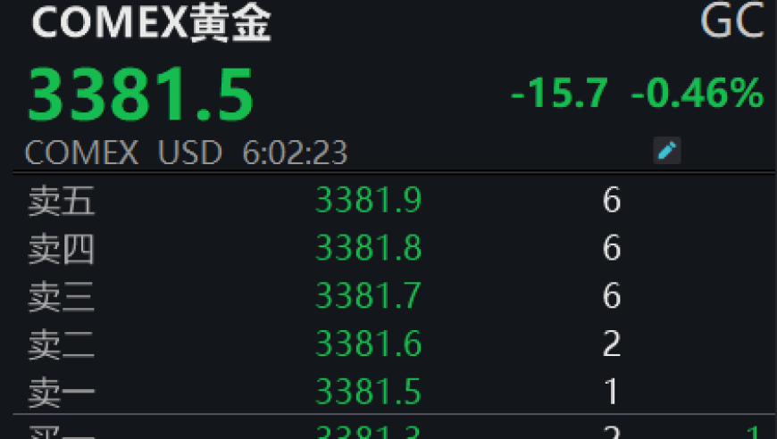 www62844澳门资料大全,“阿条姐”黄雨婷登顶世界第一,重点解答解释落实_创意版V13.7